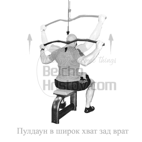 Придърпване на скрипец зад врат