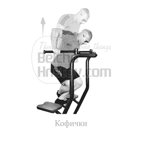 Кофички на успоредка за гърди