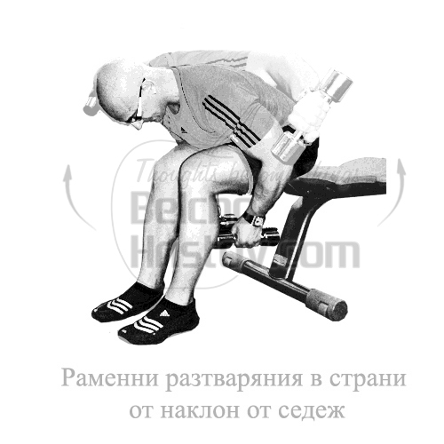 Раменни разтваряния встрани от тялото от полунаклон