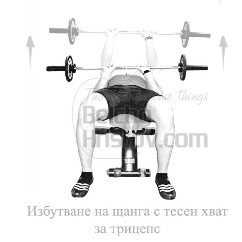 Избутване на щанга с тесен хват за трицепс