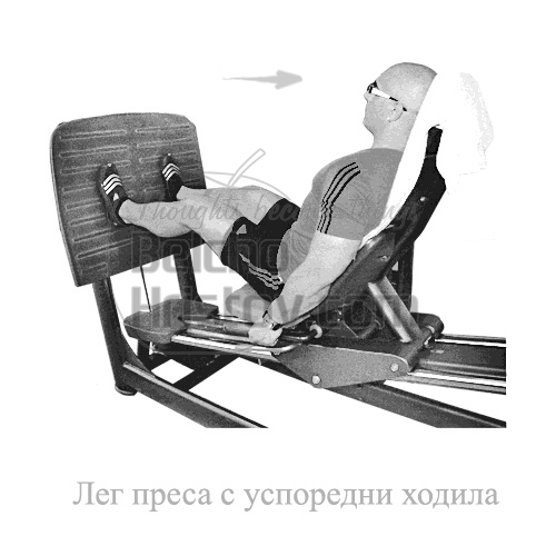 Лег преса