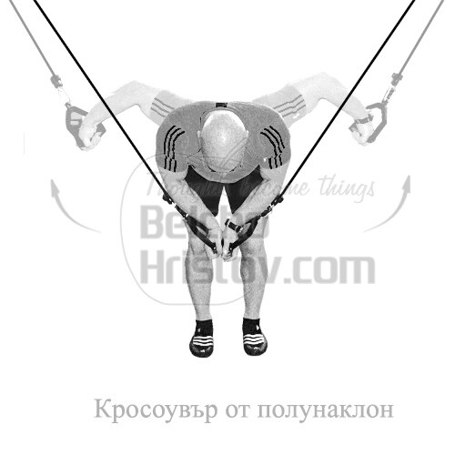 Кейбъл крос (кросоувър) от наклон